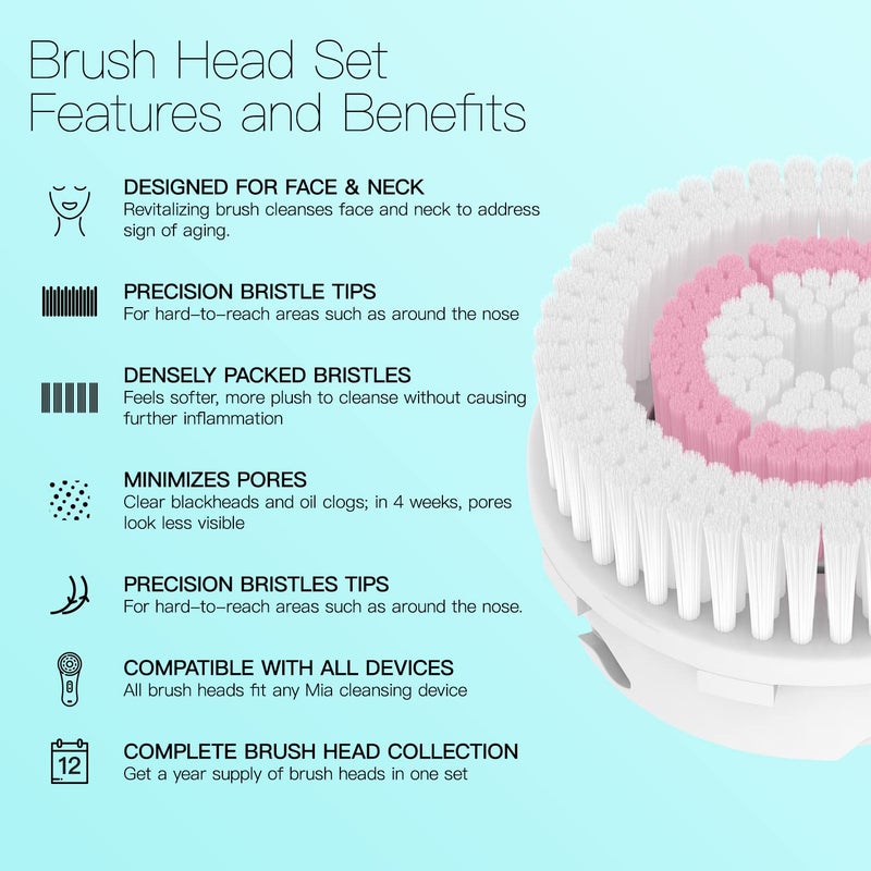 Brushmo Brush Head Replacements Compatible with Clarisonic Mia 1, Mia 2, Mia Fit, Alpha Fit, Smart Profile Uplift and Alpha Fit, Radiance Facial 4 Pack (Radiance) - Image 4